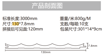 130实芯波浪板